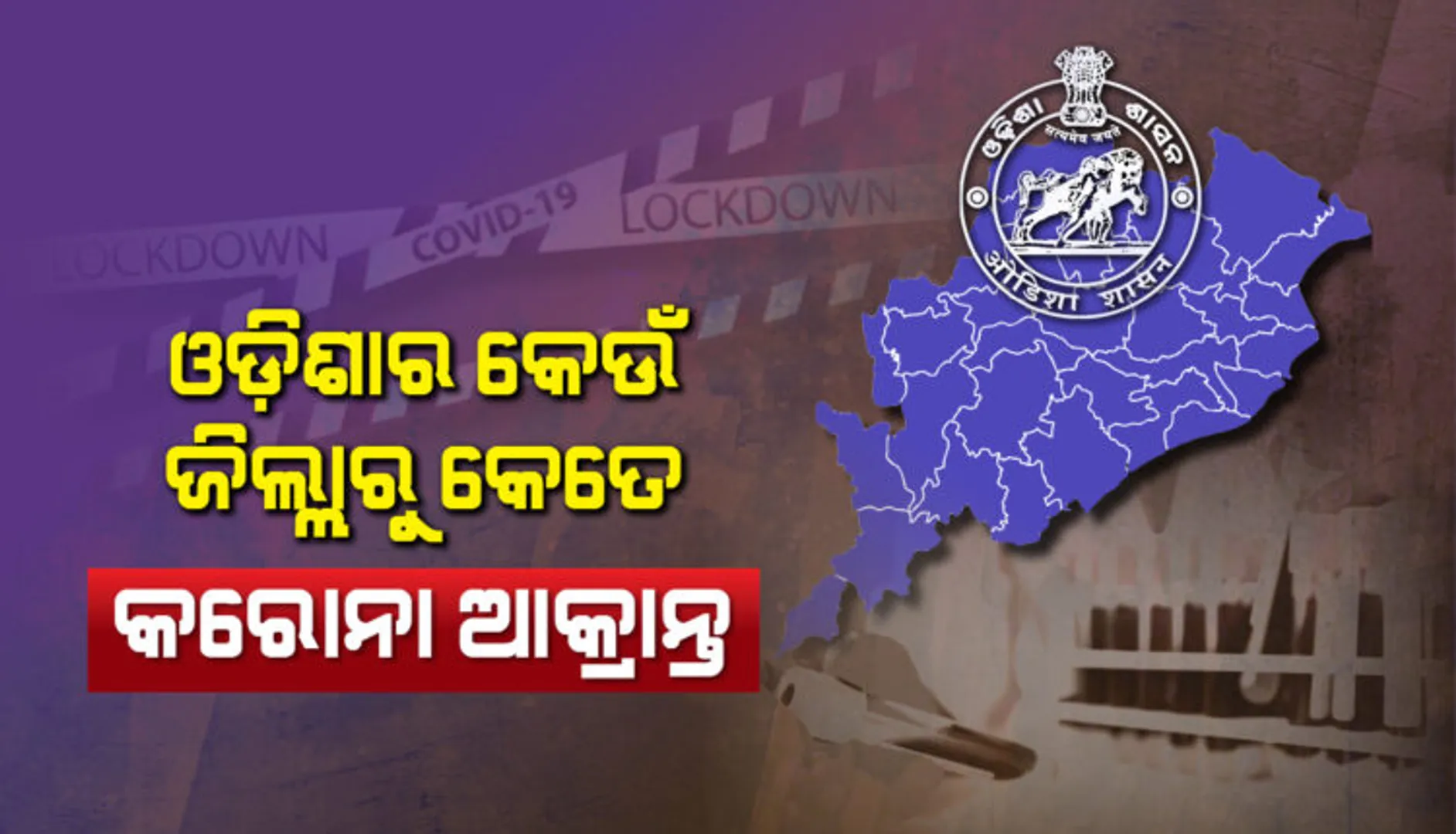 ଏବେ ବି ଗଞ୍ଜାମ ଜିଲ୍ଲାରେ ସଂକ୍ରମିତଙ୍କ ସଂଖ୍ୟା ସର୍ବାଧିକ, ଜାଣନ୍ତୁ କେଉଁ ଜିଲ୍ଲାରୁ ଏଯାବତ୍ କେତେଜଣ କରୋନା ପଜିଟିଭ୍ ଚିହ୍ନଟ ହୋଇଛନ୍ତି
