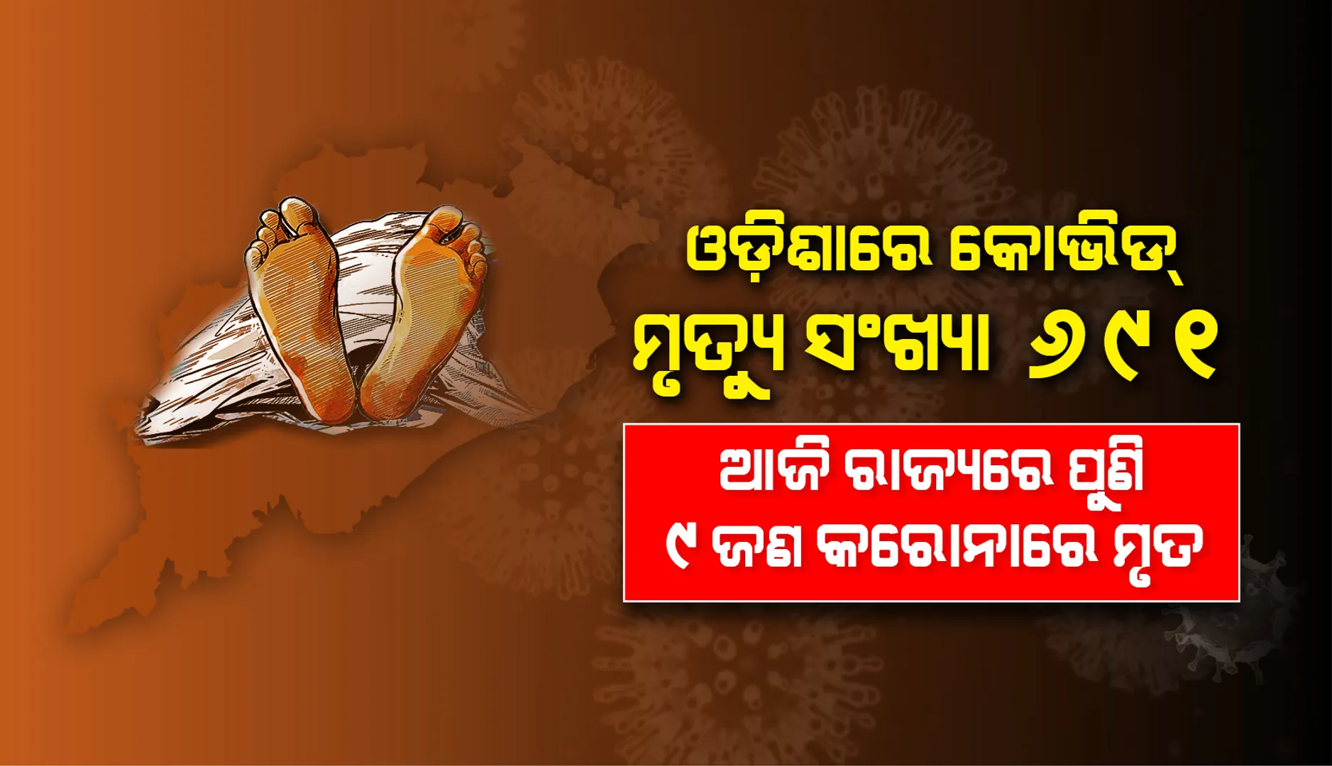 ଆଉ ୯ଜଣଙ୍କ ମୃତ୍ୟୁ, ରାଜ୍ୟରେ କରୋନାଜନିତ ମୃତକଙ୍କ ସଂଖ୍ୟା ୬୯୧କୁ ବୃଦ୍ଧି