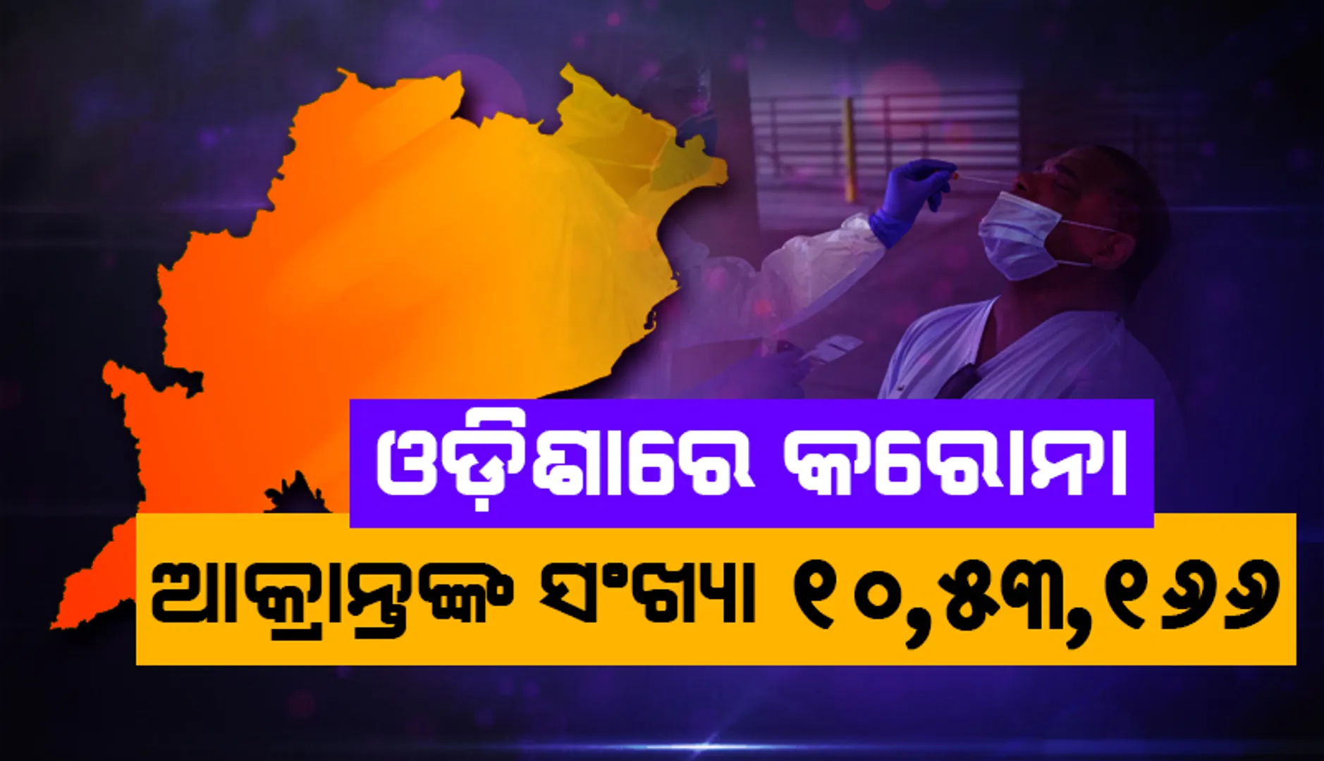 ଗତ ୨୪ ଘଣ୍ଟା ଭିତରେ ରାଜ୍ୟରେ ୧୪୬ କରୋନା ପଜିଟିଭ୍ ଚିହ୍ନଟ, ୨୫ ଜଣ ଶିଶୁ ଓ କିଶୋର ସଂକ୍ରମିତ