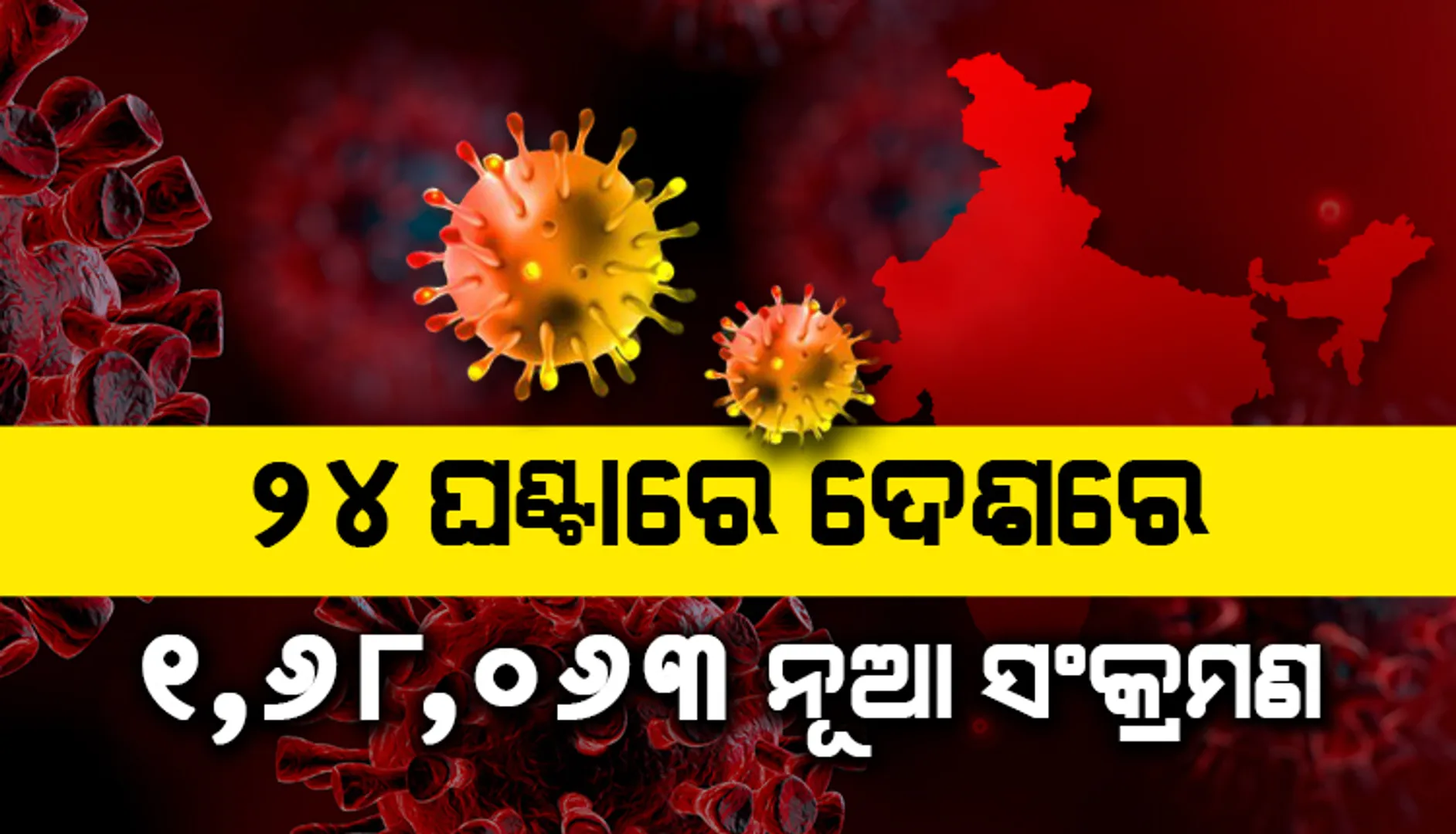 ବଢ଼ି ଚାଲିଛି ସଂକ୍ରମଣ ଧାରା: ୨୪ ଘଣ୍ଟାରେ ଦେଶରେ ୧,୬୮,୦୬୩କୋଭିଡ୍‌-୧୯ ଆକ୍ରାନ୍ତ; ୨୭୭ଜଣ ମୃତ