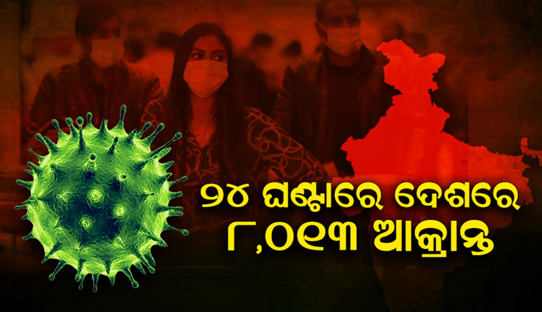 ୨୪ ଘଣ୍ଟାରେ ଦେଶରେ ୮,୦୧୩ କୋଭିଡ୍‌-୧୯ ଆକ୍ରାନ୍ତ; ୧୧୯ ଜଣ ମୃତ