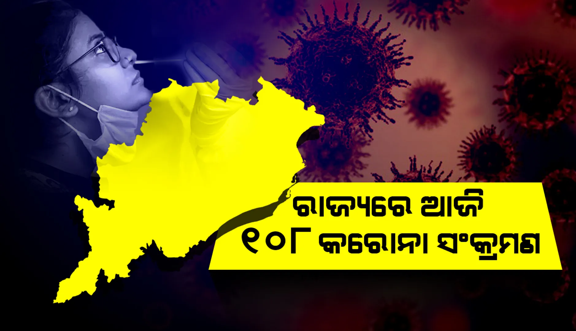 ରାଜ୍ୟରେ ଗତ ୨୪ ଘଣ୍ଟା ମଧ୍ୟରେ ୧୦୮ କରୋନା ଆକ୍ରାନ୍ତ ଚିହ୍ନଟ