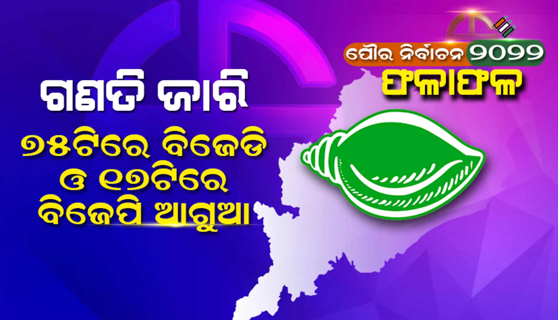 ପୌର ନିର୍ବାଚନ ଗଣତି ଜାରି: ୭୫ ଆସନରେ ବିଜେଡି, ୧୭ ଆସନରେ ବିଜେପି ଆଗୁଆ