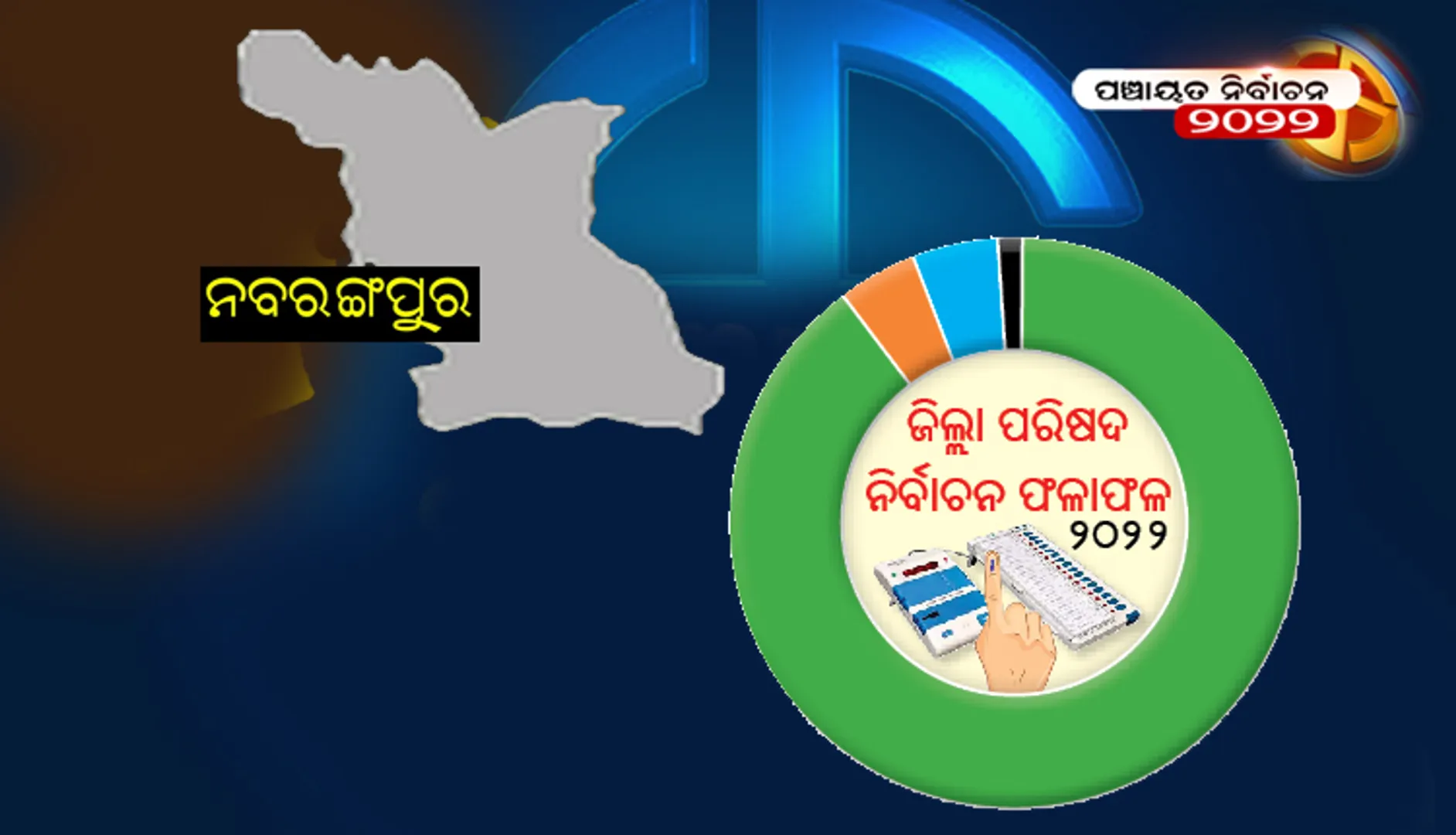 ନବରଙ୍ଗପୁର ଜିଲ୍ଲା ପରିଷଦ ନିର୍ବାଚନ ଫଳାଫଳ-୨୦୨୨