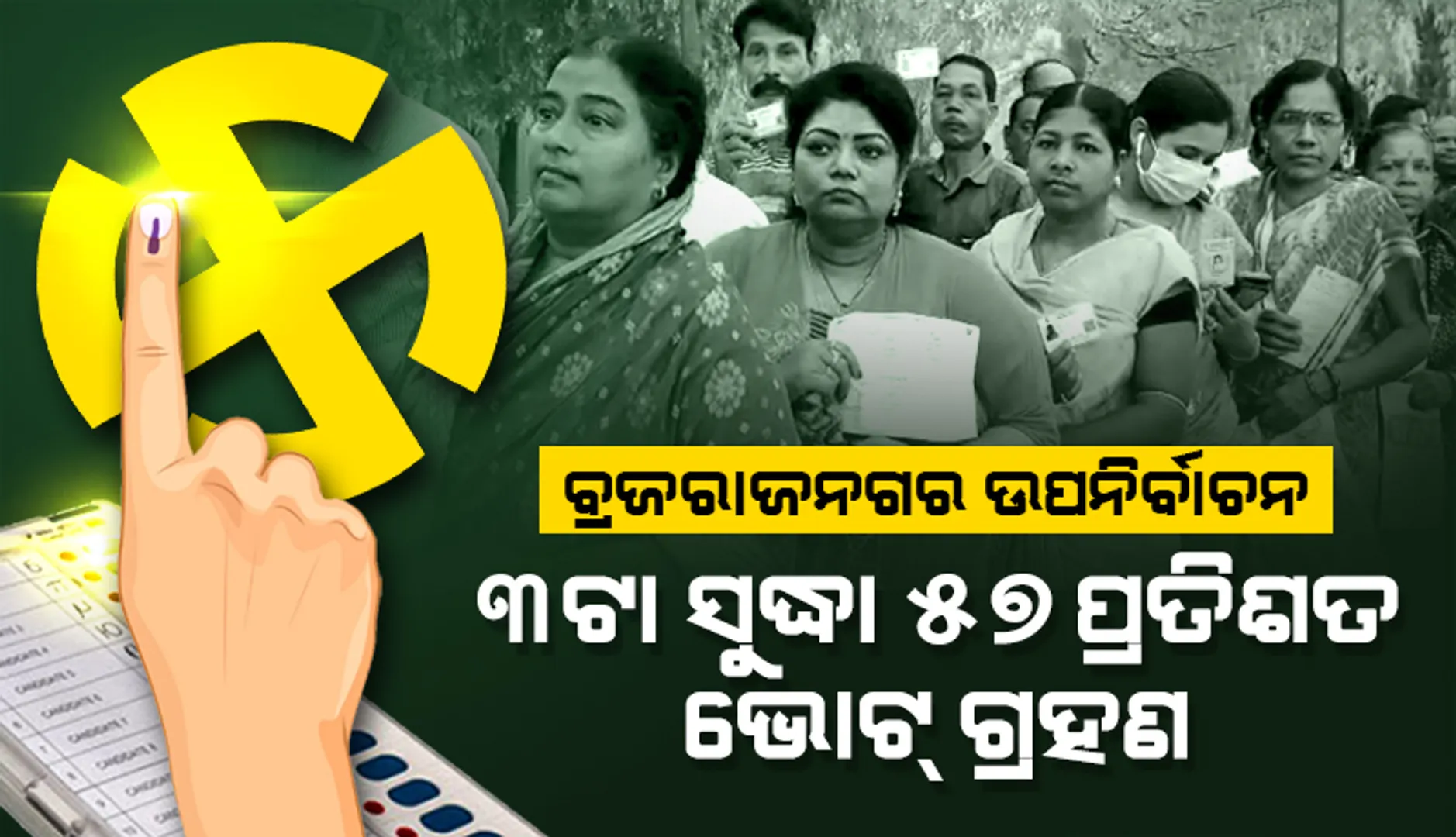 ବ୍ରଜରାଜନଗର ଉପନିର୍ବାଚନ: ଅପରାହ୍ନ ୩ଟା ସୁଦ୍ଧା ୫୭ ପ୍ରତିଶତ ମତଦାନ