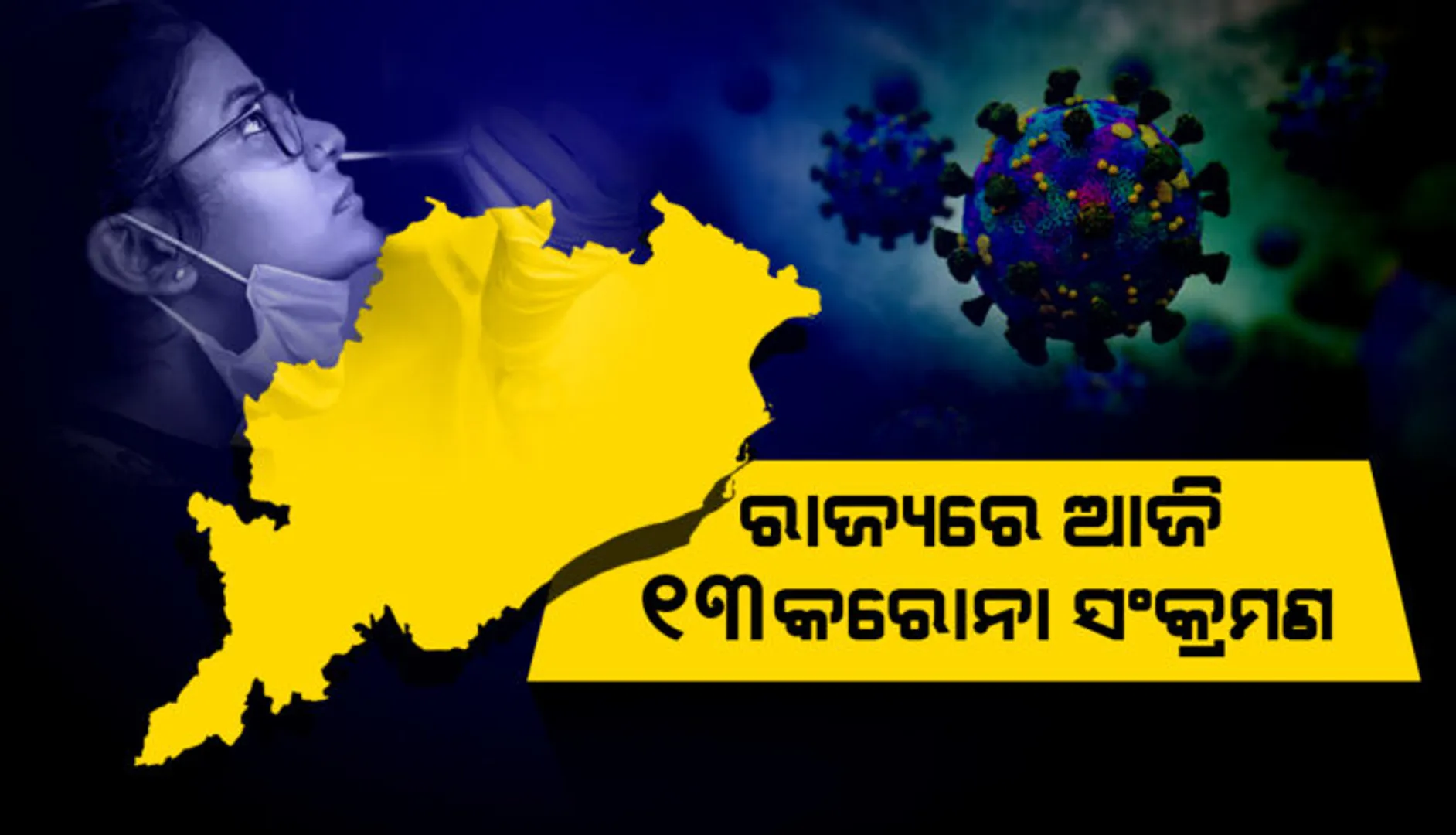ଗତ ୨୪ ଘଣ୍ଟା ମଧ୍ୟରେ ୧୩ ଜଣ କରୋନା ପଜିଟିଭ ଚିହ୍ନଟ, ମାତ୍ର ଜଣେ ୧୮ ବର୍ଷରୁ କମ୍ ବର୍ଗର