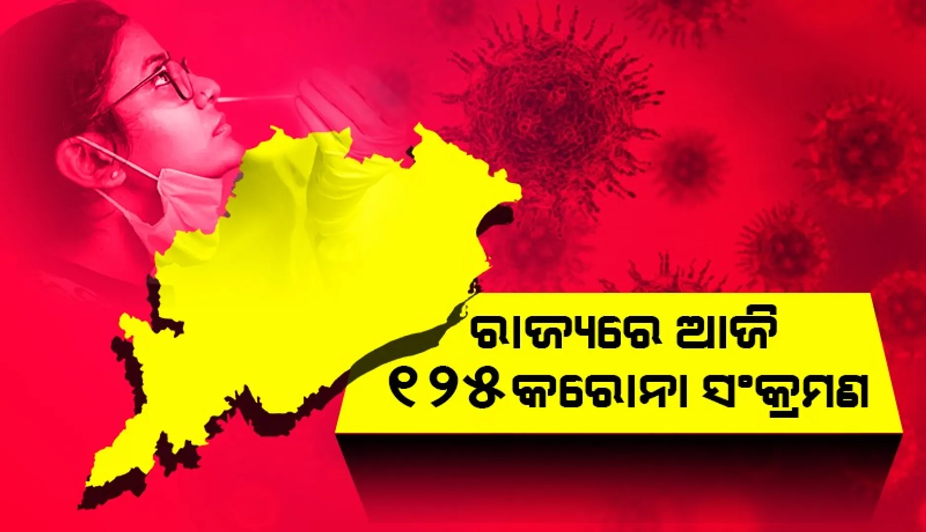 ୨ ଶହ ତଳେ ଆଜି ରାଜ୍ୟରେ ଦୈନିକ କରୋନା ସଂକ୍ରମଣ: ୨୦ ଜଣ ୧୮ ବର୍ଷରୁ କମ୍ ବୟସର
