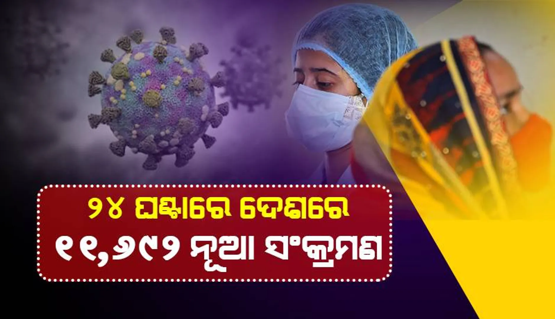 ୧୨,୦୦୦ ତଳେ ଦେଶରେ ଦୈନିକ କୋଭିଡ୍‌-୧୯ ସଂକ୍ରମଣ ସଂଖ୍ୟା; ୬୬ ହଜାର ଟପିଲା ସକ୍ରିୟ ଆକ୍ରାନ୍ତଙ୍କ ସଂଖ୍ୟା