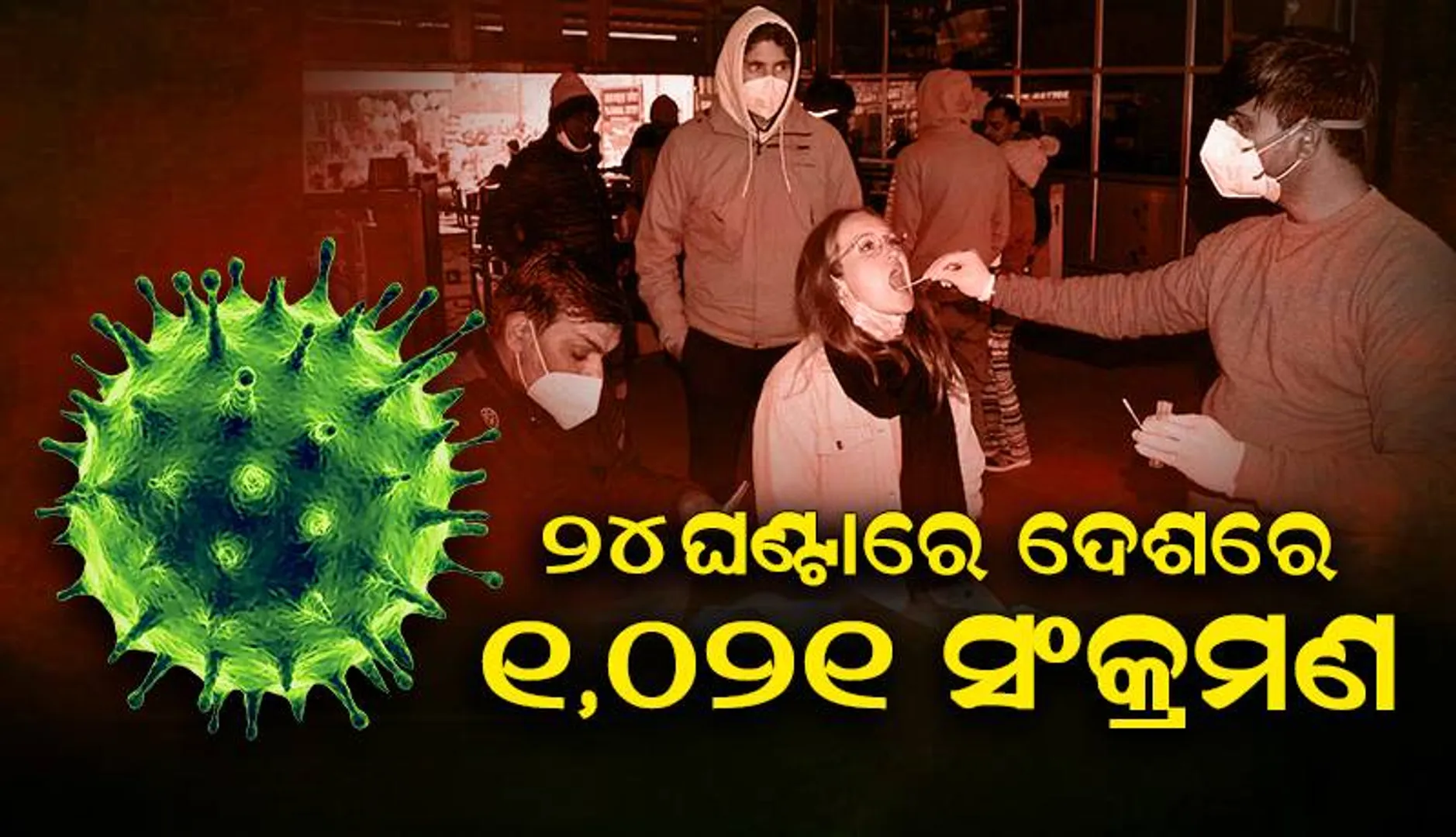 ୧୦୦୦ ଉପରେ ଦେଶରେ ଦୈନିକ କୋଭିଡ୍‌-୧୯ ସଂକ୍ରମଣ ସଂଖ୍ୟା; ୧୨ ହଜାର ତଳେ ସକ୍ରିୟ ଆକ୍ରାନ୍ତଙ୍କ ସଂଖ୍ୟା