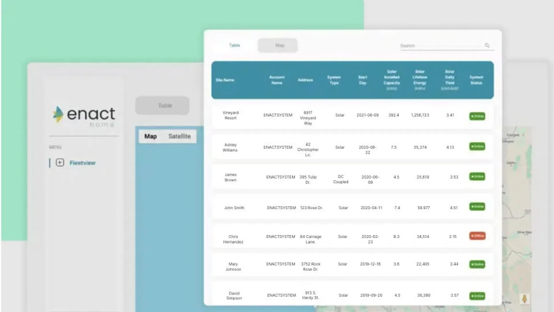 Enact Solar users have gained faster proposal generation and more precise contract pricing with integrated BOM. 