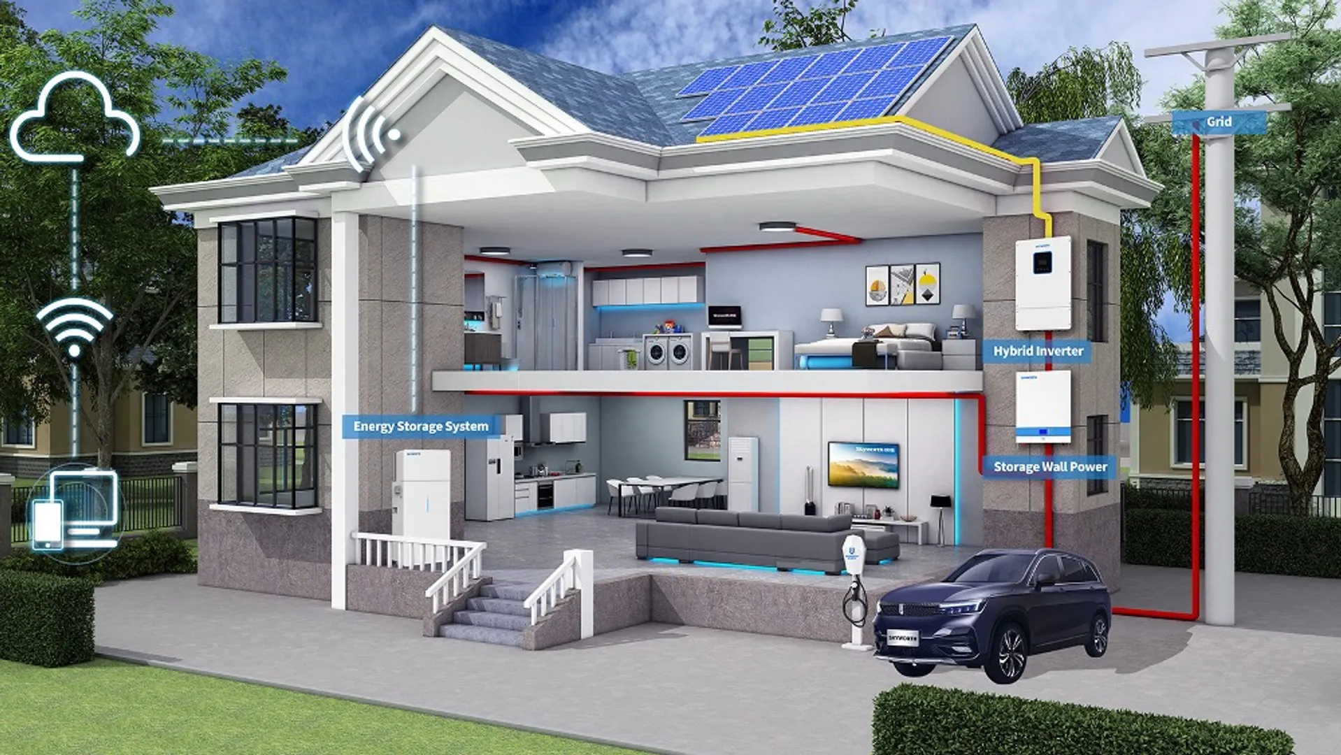 The company has showcased integrated PV modules, inverters, and storage systems suited for both residential and commercial applications. 