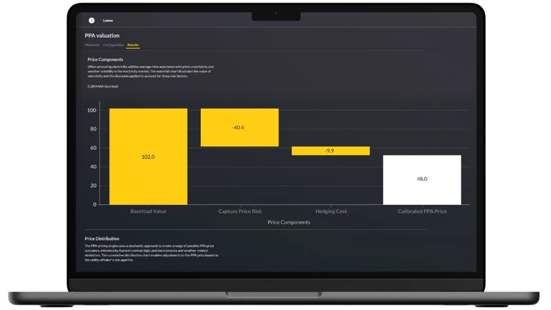 The tool integrates market and weather modelling to assess price and volume risks in volatile energy markets. 