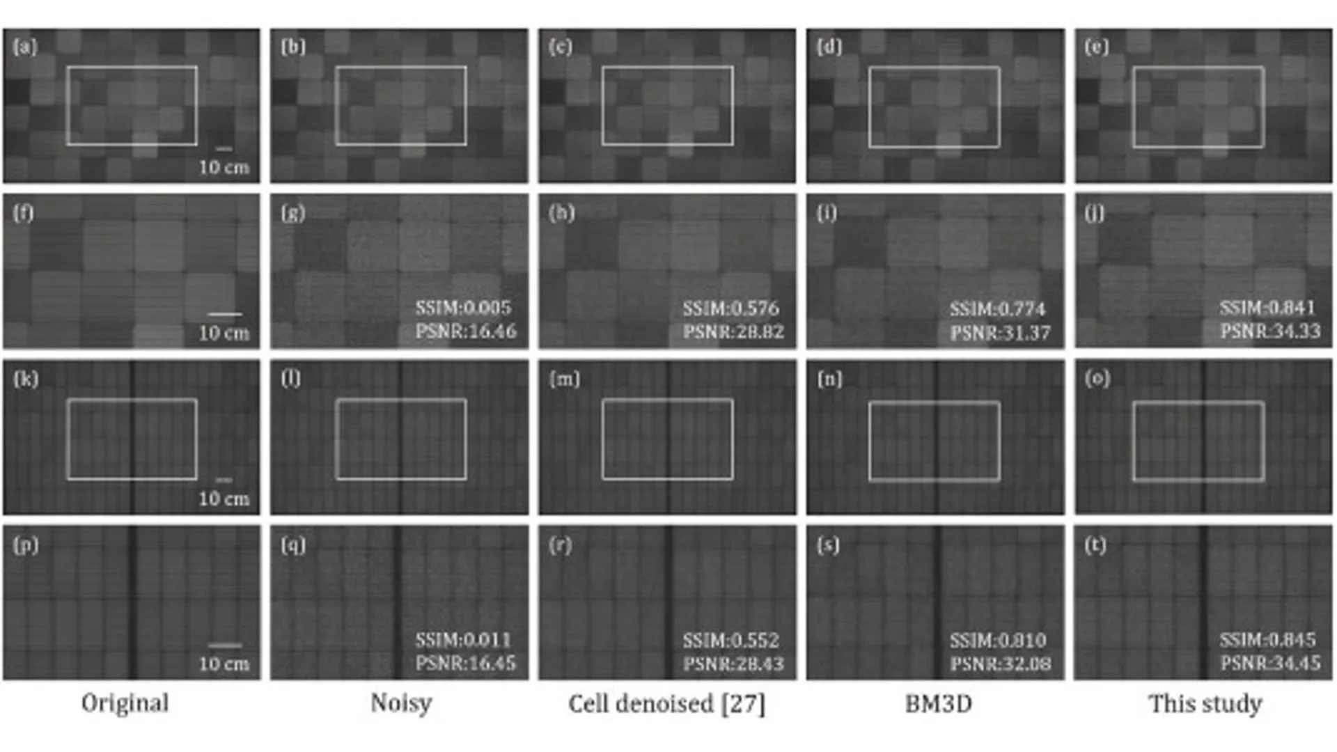 The model has been validated using real-world PV module images captured under varied outdoor lighting conditions. 