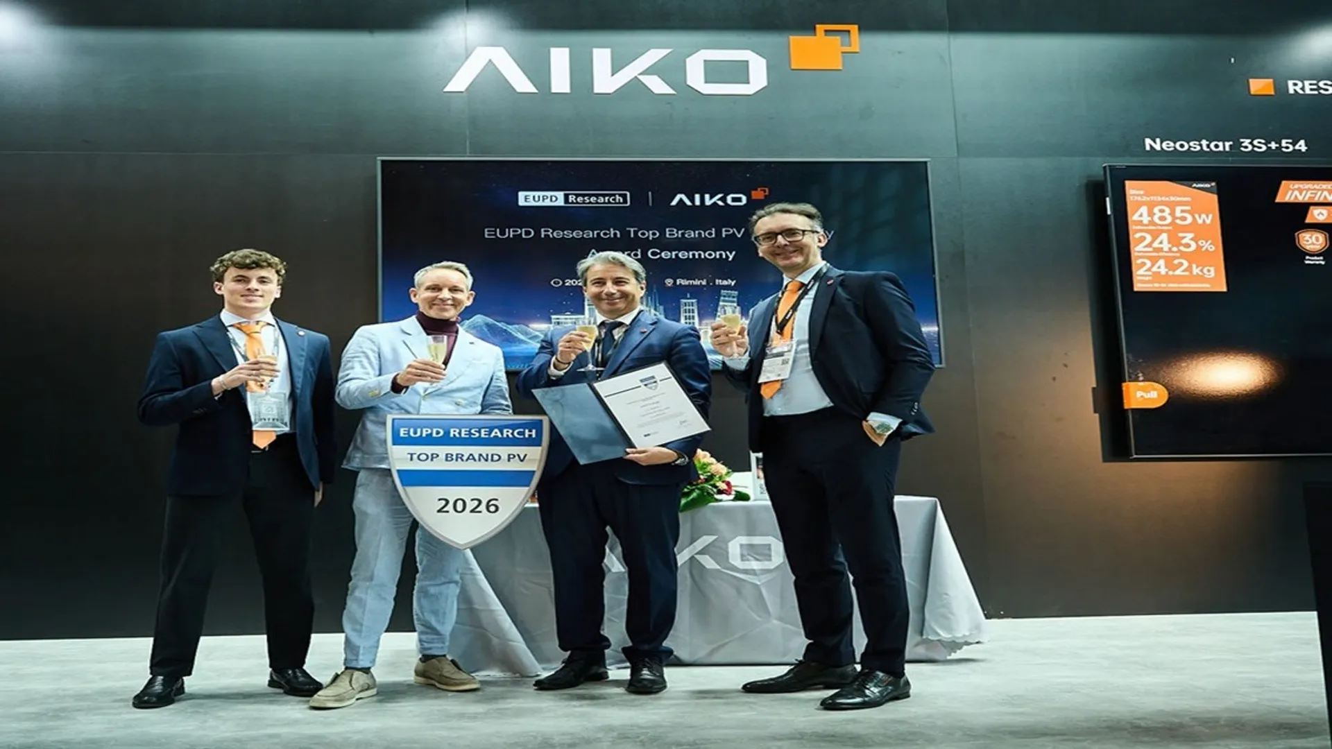 Installer survey included over 100 Italian installation companies across regions and business sizes.