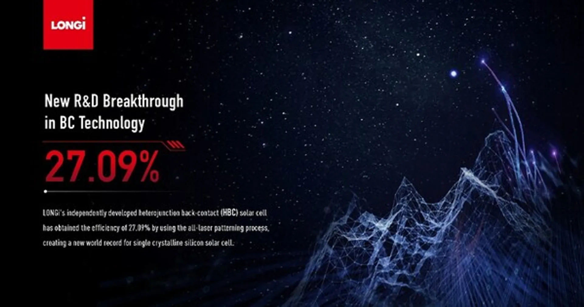 LONGi breaks records with 27.09% efficient solar cells