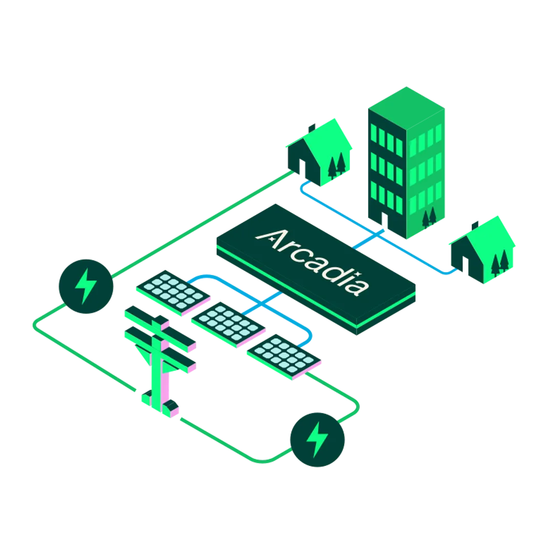 Arcadia hits 2 GW milestone in community solar management