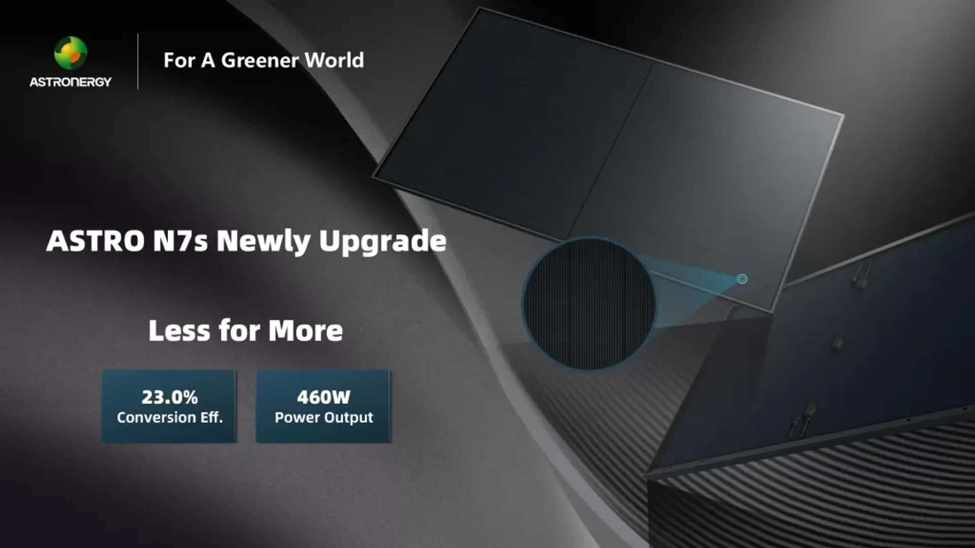 Astronergy enhances its ASTRO N7s solar panels