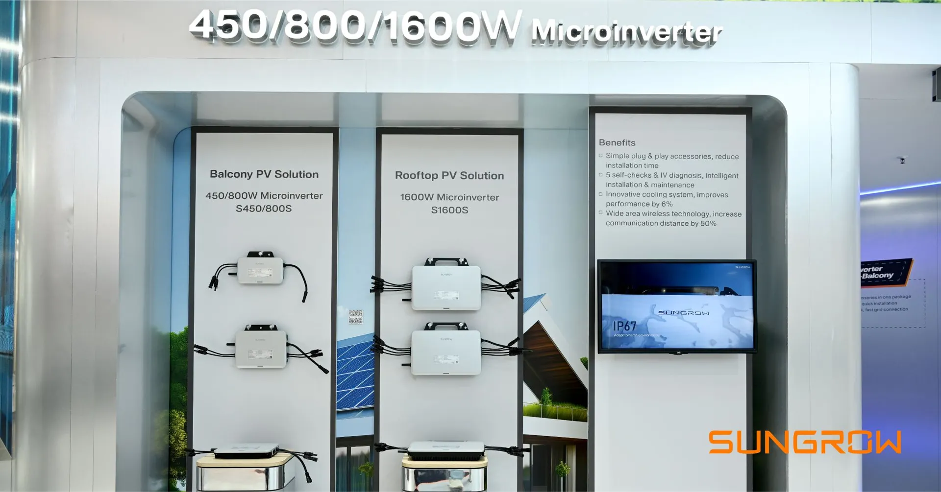 Sungrow unveils new line of high efficiency microinverters