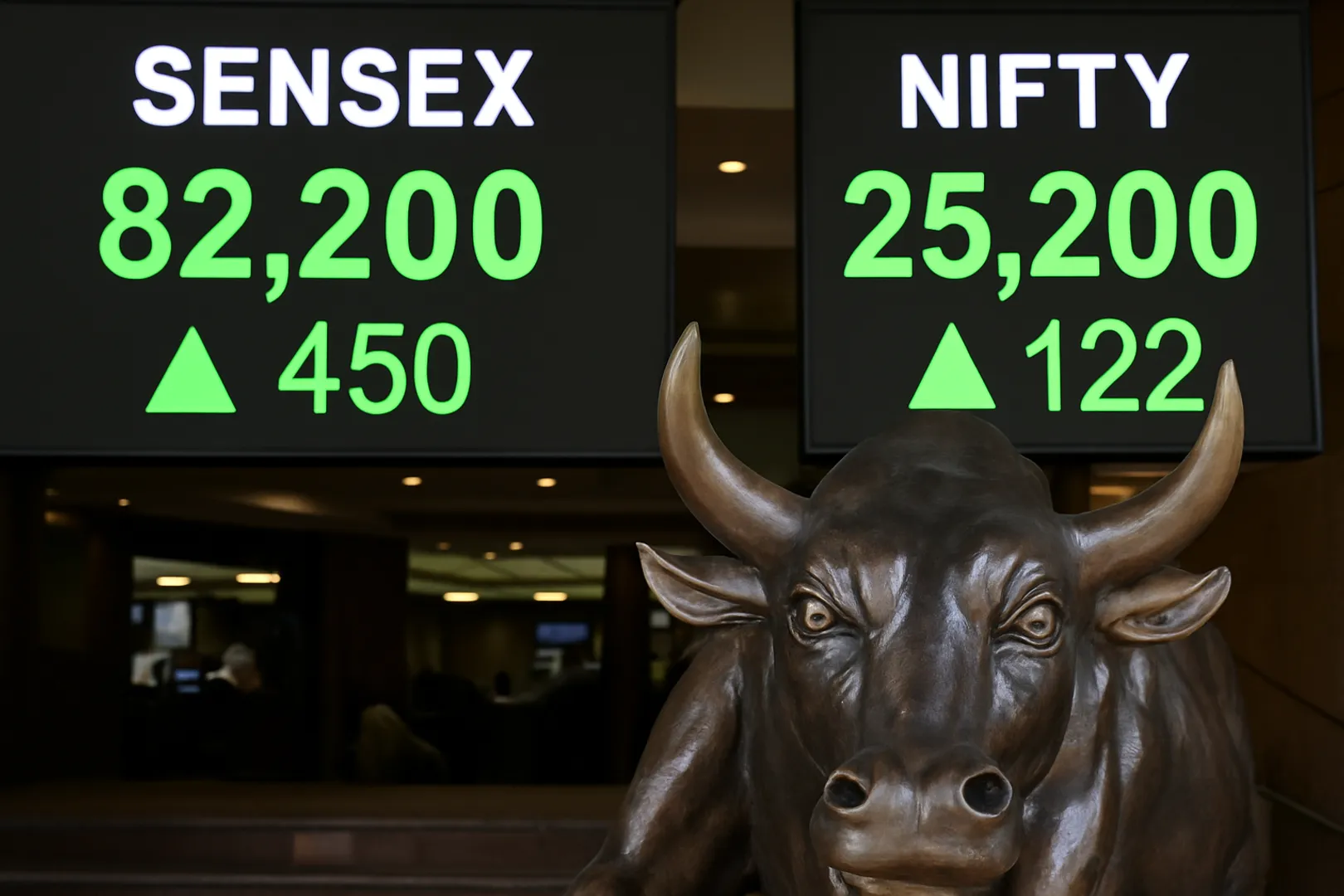 sensex-nifty-rally-lg-electronics-india-ipo-market-update