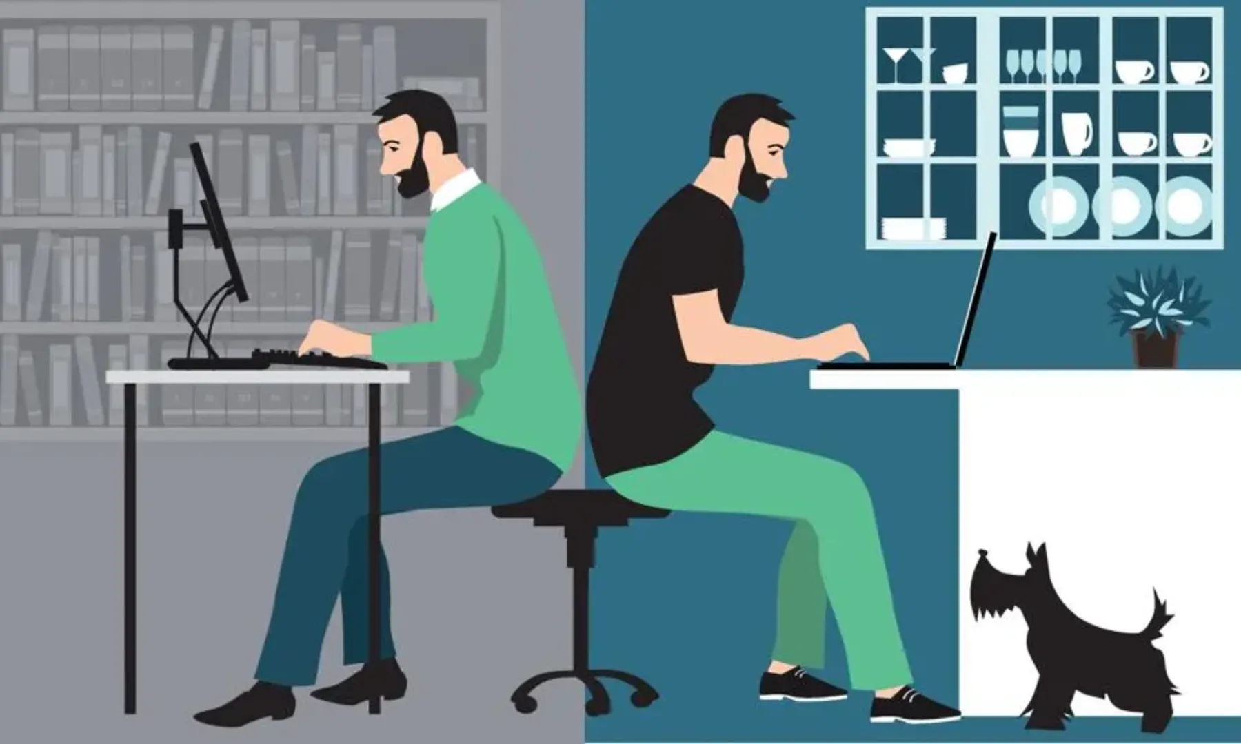 Study on remote work