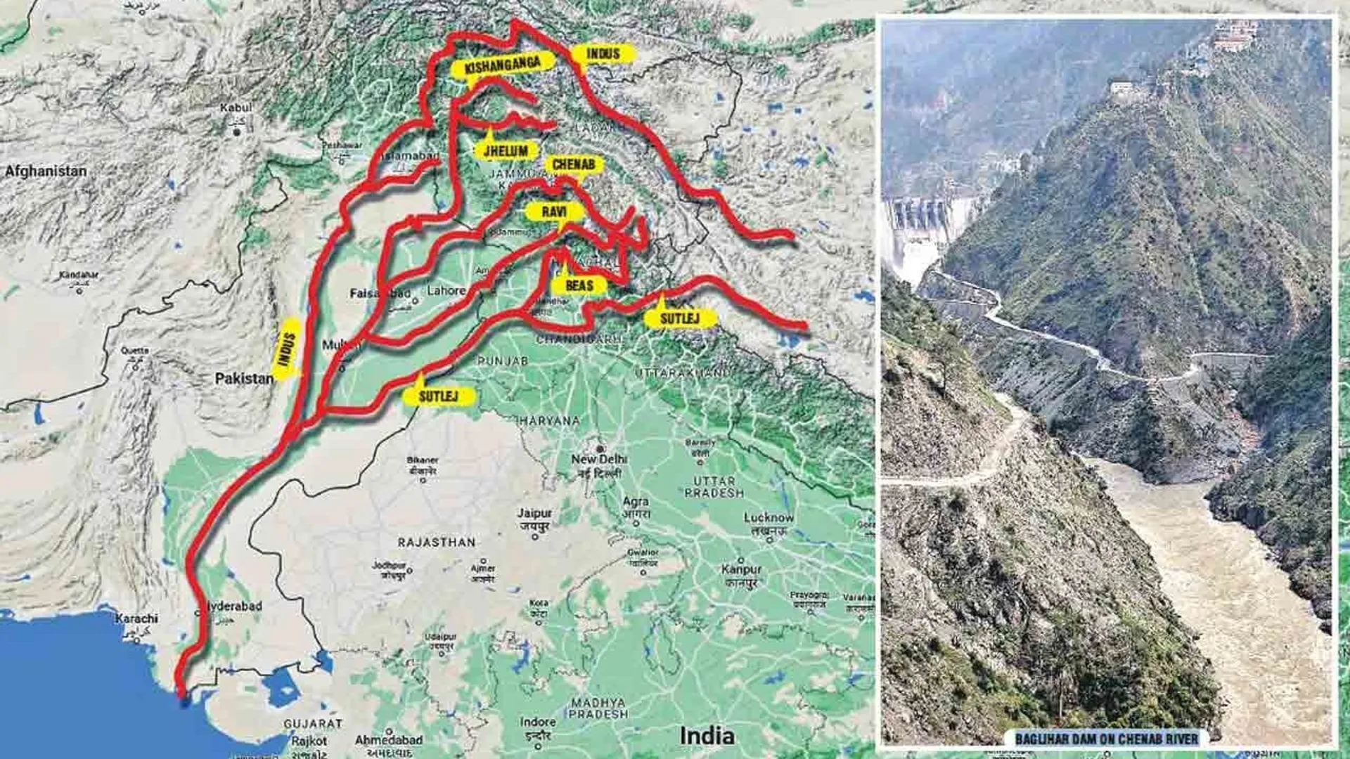 Indus water