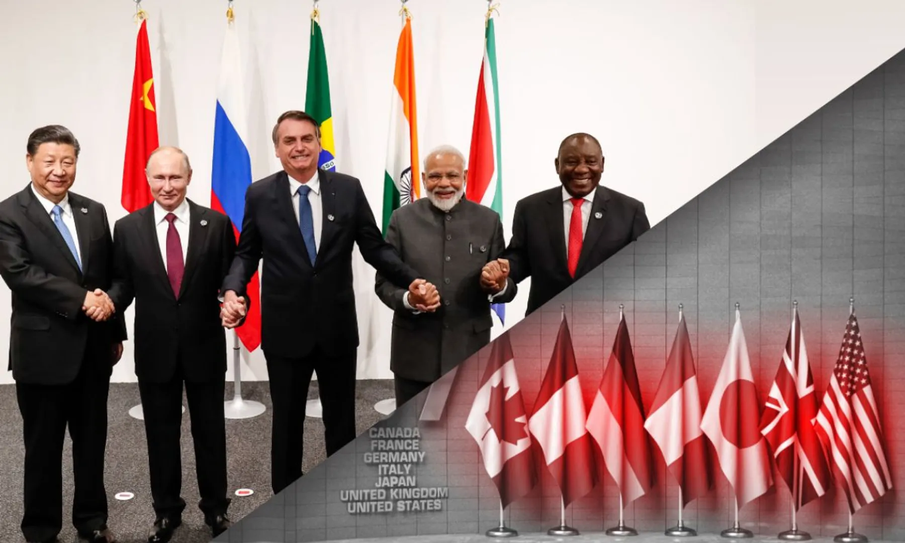 India to lead global growth, surpassing G7 nations Report