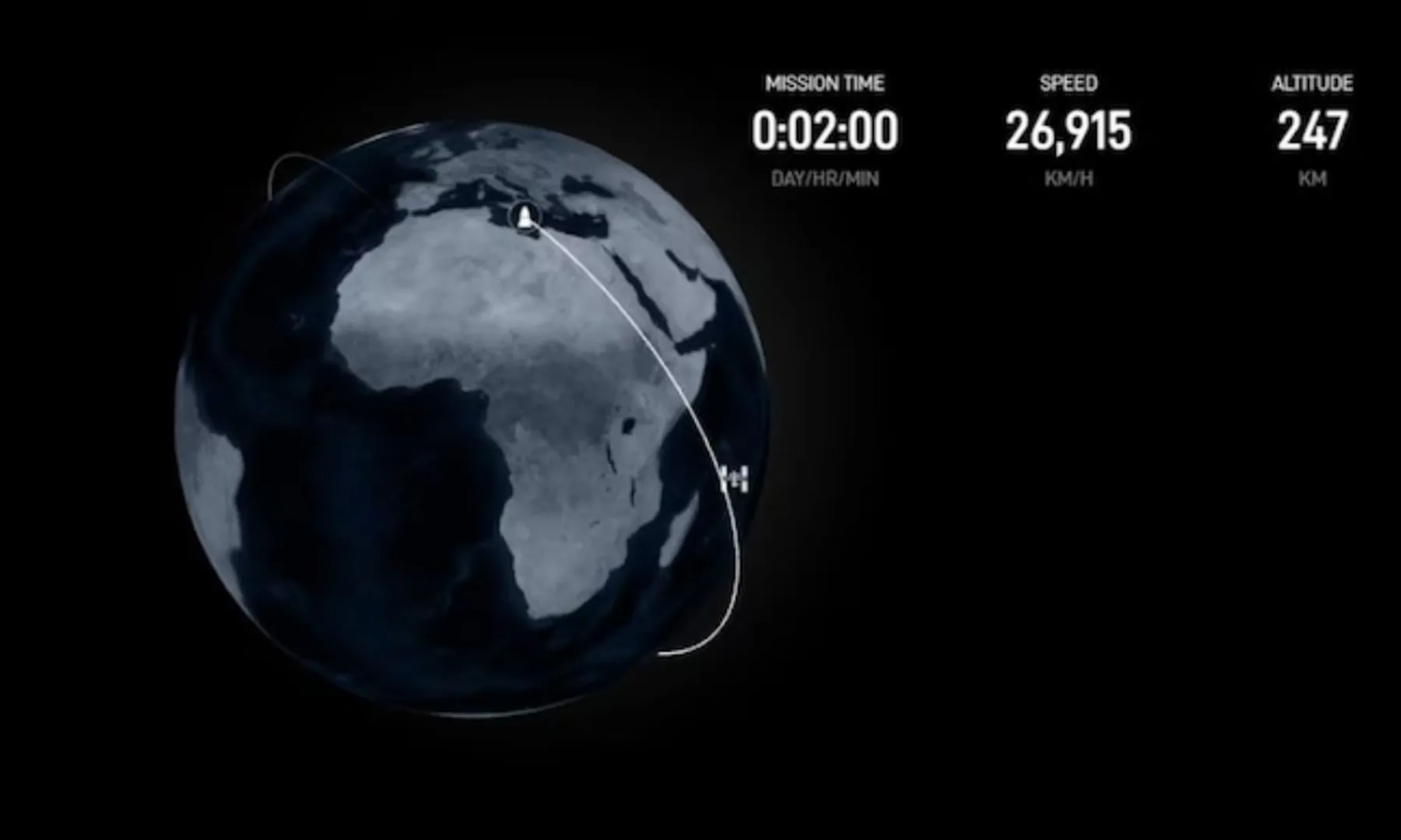 Watch Shubhanshu Shukla travel to space station—Live tracker here