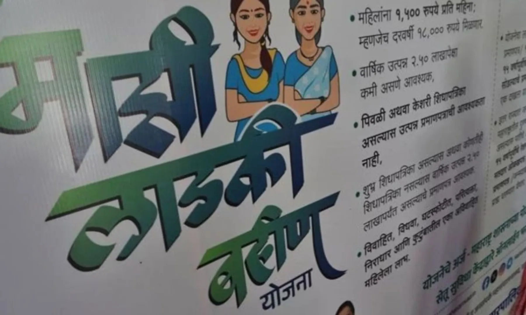 Over 14,000 men illegally claimed women’s scheme benefits in Maharashtra
