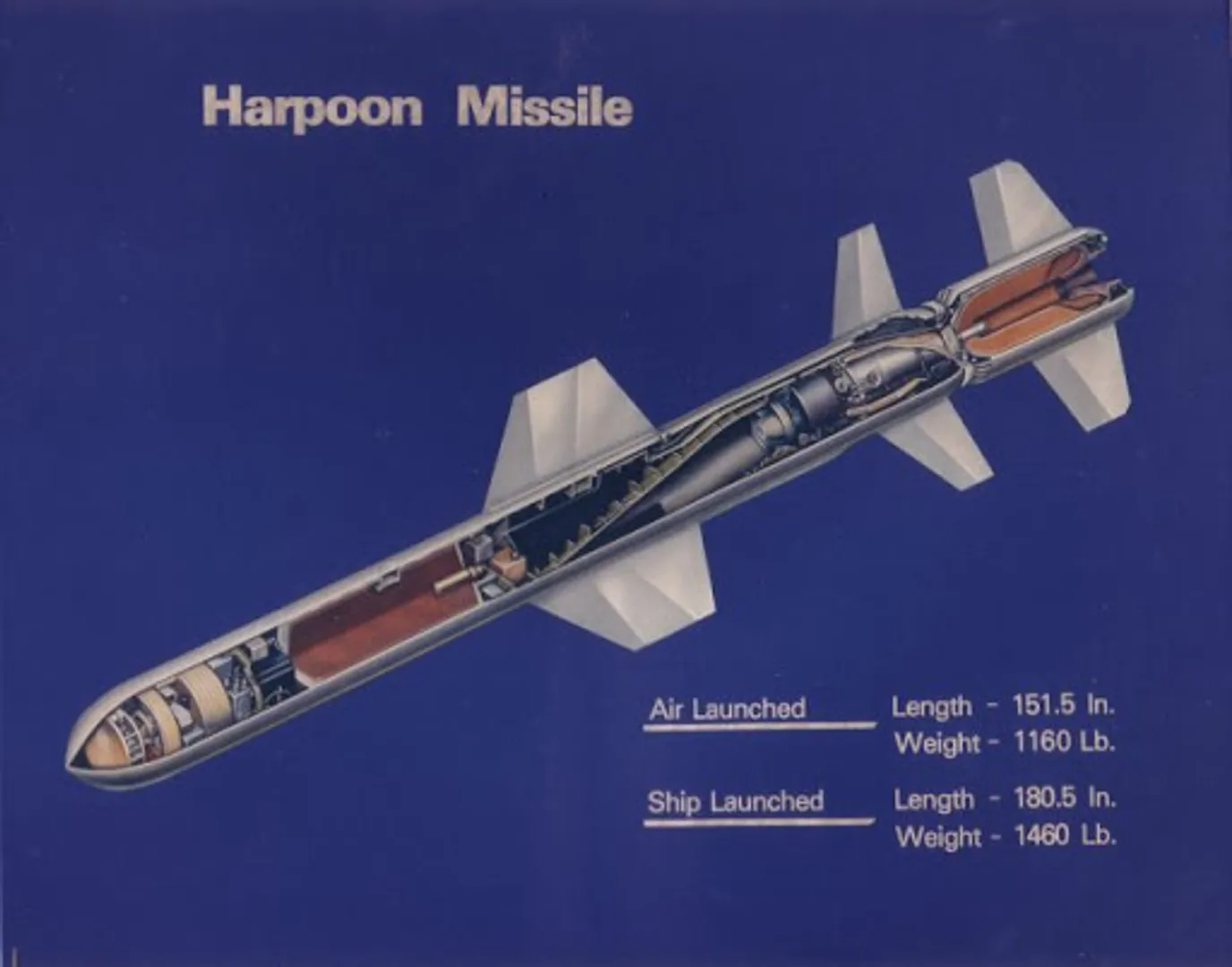 The US approves sale of Harpoon missile worth $82 million to India