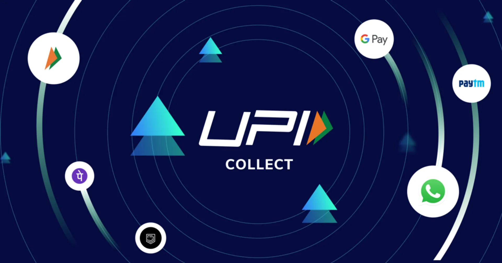 UPI Lite for Offline Payments to launch soon