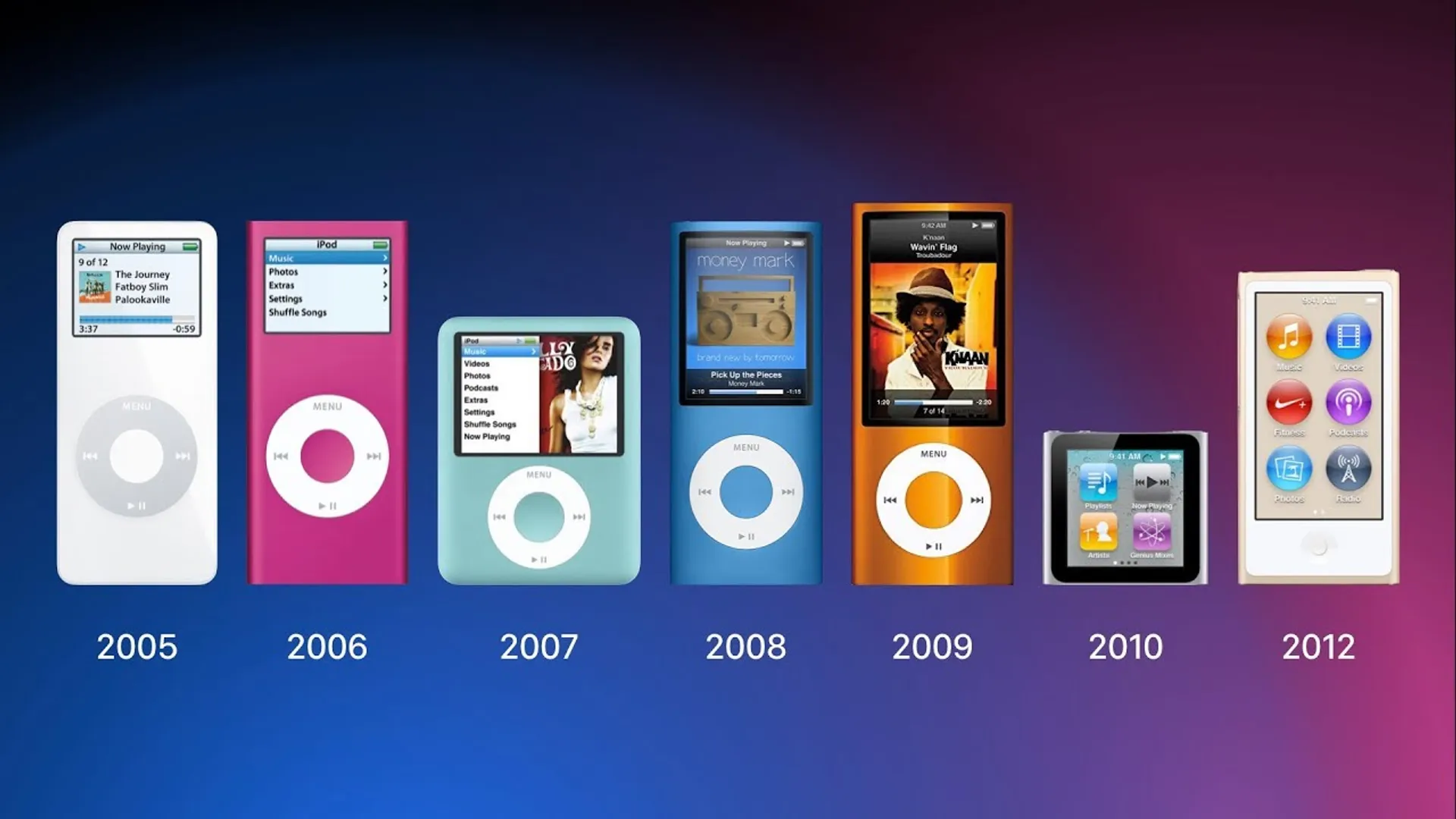 RIP iPods (2001-2022): Apple discontinues iPod after 21 years, music fans bid adieu