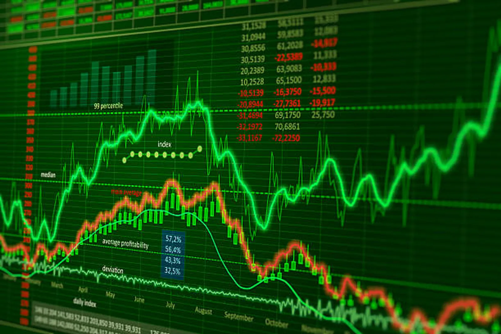 Nifty hits the 19,000 mark for the first time ever