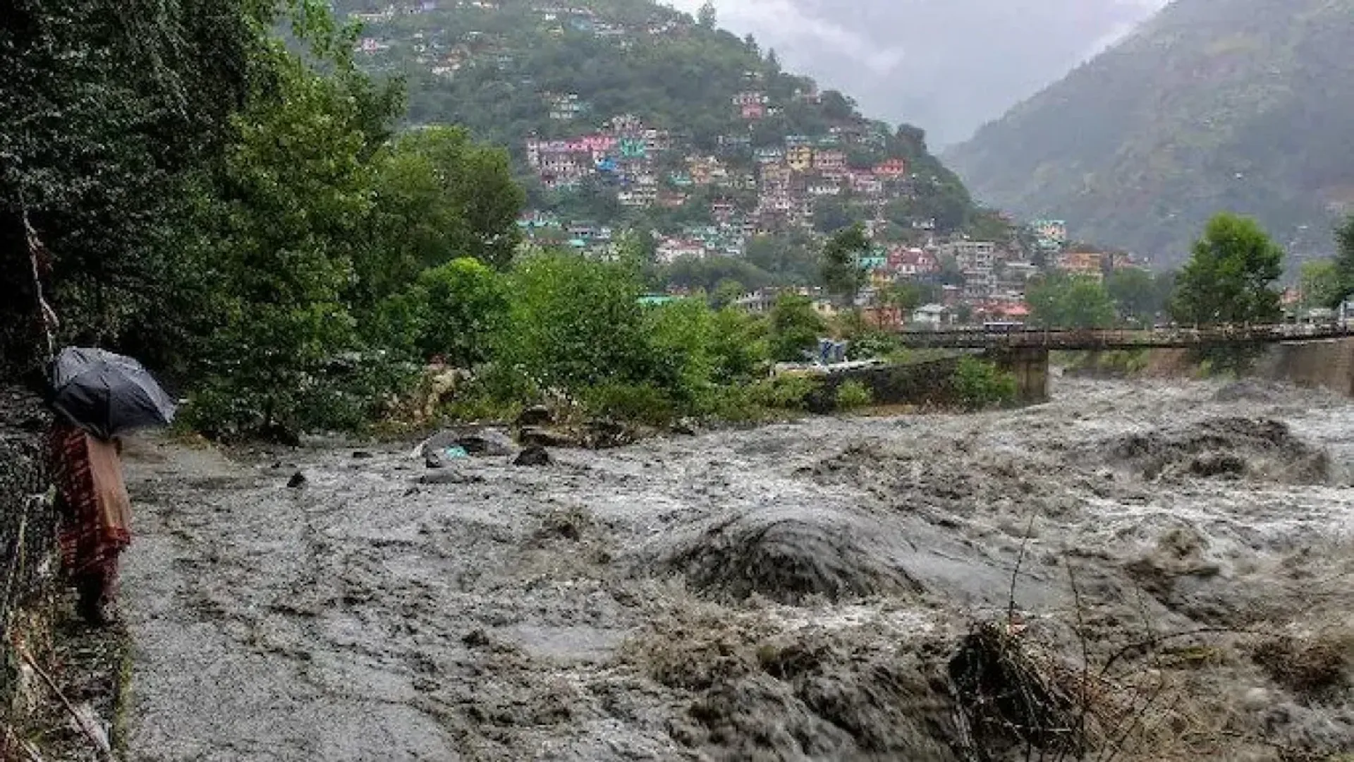 Himachal Pradesh