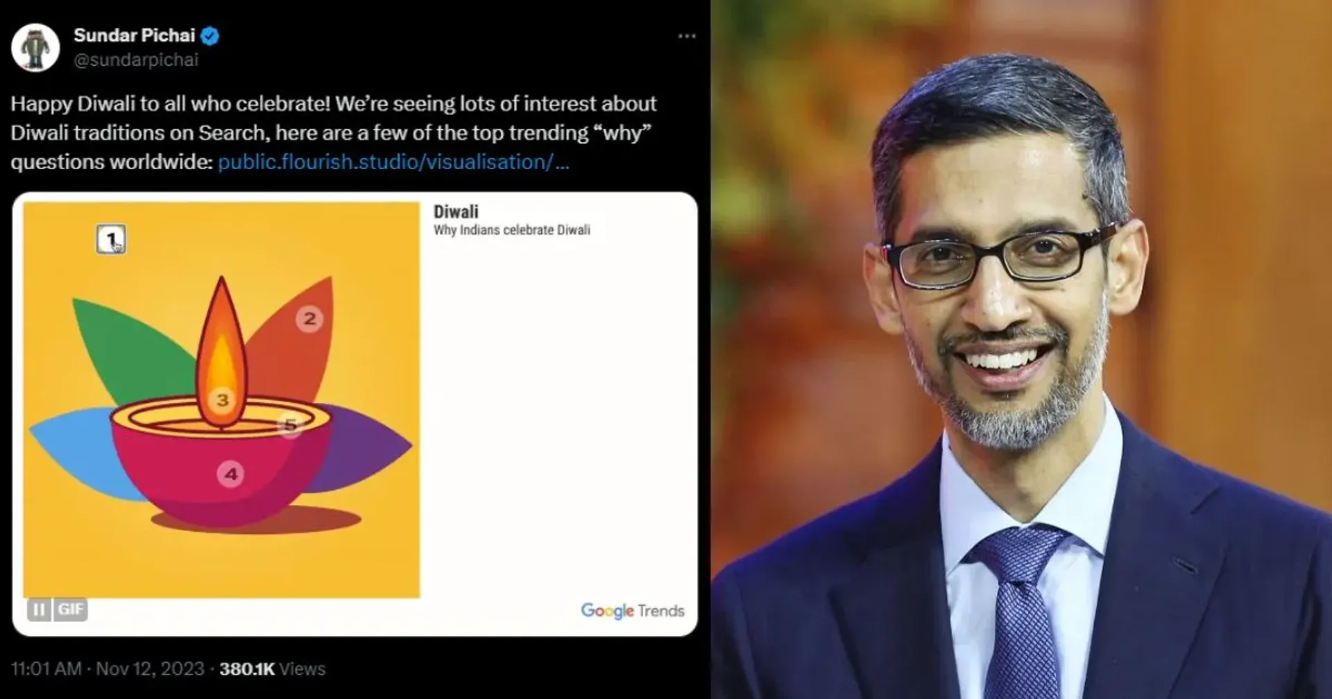 Google CEO Sundar Pichai reveals top trending Diwali questions: 'Why Rangoli?' takes center stage