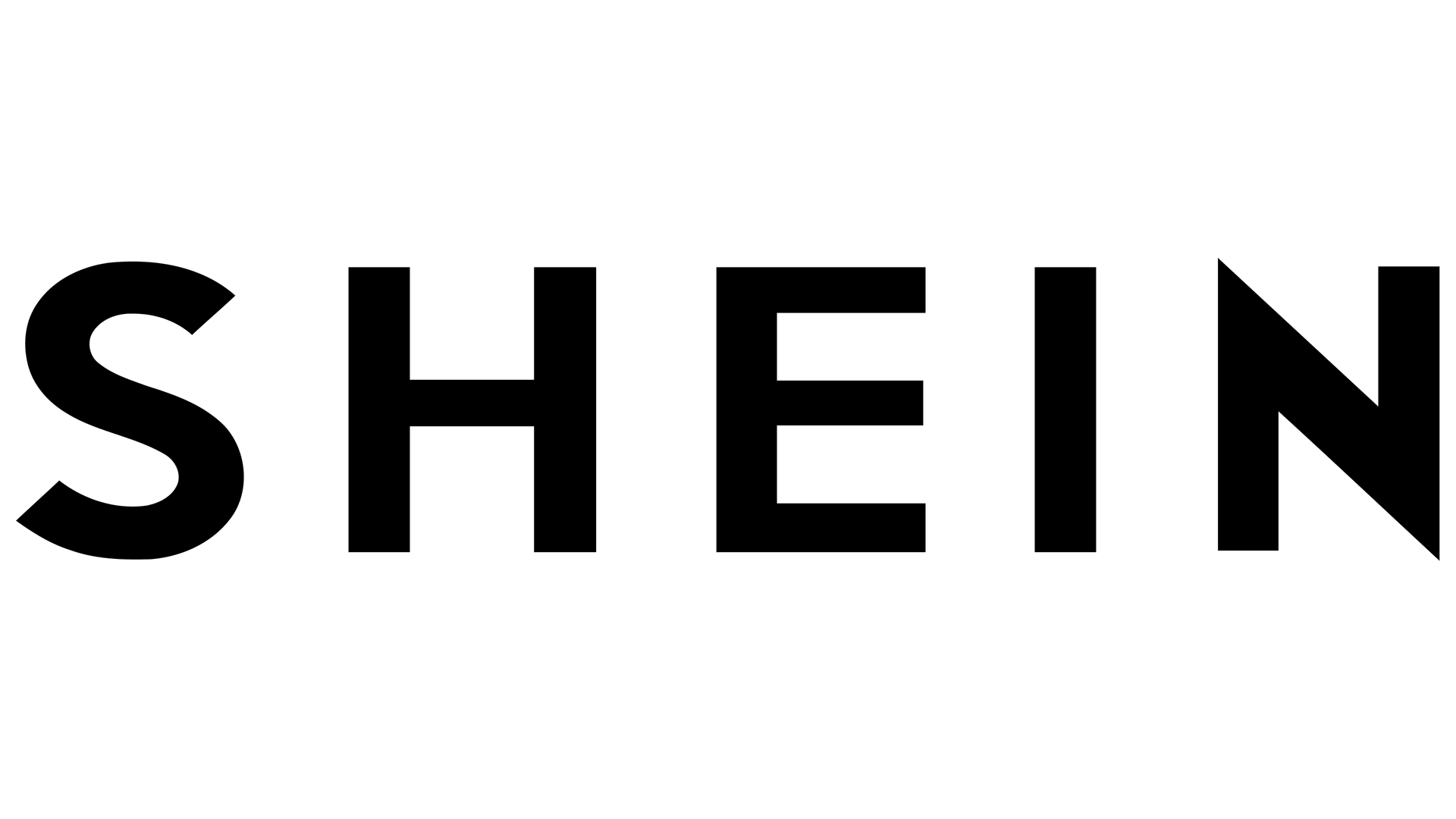 Reliance retail partnership