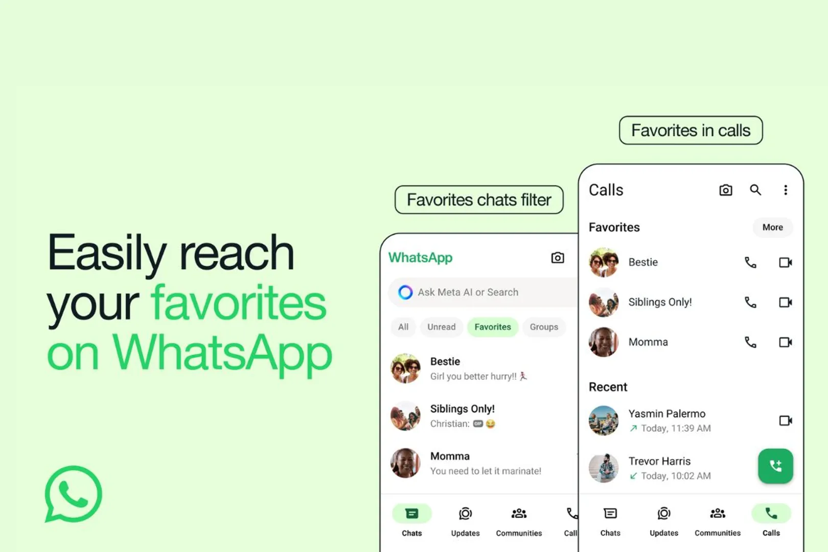WhatsApp adds 'Favourites' tab to easily reach your close friends and family