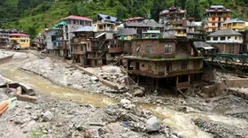 himachal pradesh w