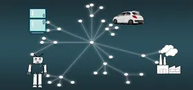 Year 2020: The future of Internet of Things (IoT) in India