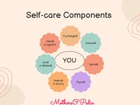 10 Self-Care Practices for Moms