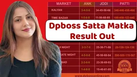Dpboss Kalyan Satta Matka Result 19 June 2025: ये रहे गुरुवार के लकी विनर्स, दिन निकलते ही चमकी किस्मत