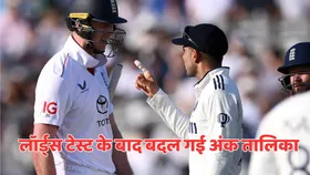 IND vs ENG: WTC प्वॉइंट्स टेबल में इंग्लैंड ने लगाई छलांग, भारत को हुआ बड़ा नुकसान, जानें टॉप पर कौन है काबिज