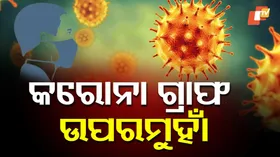 COVID-19 Update: ରାଜ୍ୟରେ ବଢୁଛି କରୋନା, ସକ୍ରିୟ ଆକ୍ରାନ୍ତଙ୍କ ସଂଖ୍ୟା ୩୪