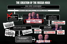 Trump Loyalist Drops Declassified Report, Alleges Obama Faked Russia Plot in 2016 US Elections