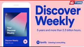 Spotify Launches Weekly Listening Stats: Track Your Music Habits Every Week
