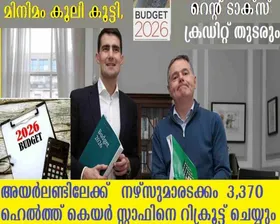 മിനിമം കൂലി കൂട്ടി, റെന്റ് ടാക്‌സ് ക്രഡിറ്റ് ആയിരം യൂറോ തുടരും, അയര്‍ലണ്ടില്‍ 3,370 പുതിയ ഹെല്‍ത്ത് കെയര്‍ സ്റ്റാഫിനെ റിക്രൂട്ട്