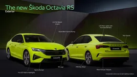 സ്‌കോഡ ഒക്ടേവിയ ആര്‍എസ്; പ്രീ-ബുക്കിംഗില്‍ 20 മിനിട്ടിനുള്ളില്‍ എല്ലാം വിറ്റു