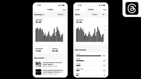 Meta updates Threads analytics with additional audience insights