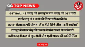 CG Top News: छत्तीसगढ़ की बड़ी खबरें