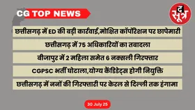 CG Top News: छत्तीसगढ़ की बड़ी खबरें