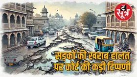 जयपुर की टूटी सड़कों पर हाई कोर्ट ने जताई चिंता, पूछा-क्या गुलाबी नगरी का गौरव बच पाएगा?